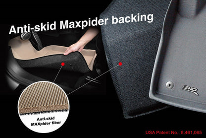 Tapete 3d Maxpider Focus 2012-2018 - Cajuela Sedan
