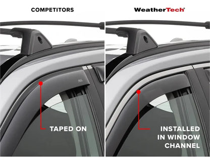 Weathertech Deflectores 4 Ventanas Bmw Serie 3 2021+