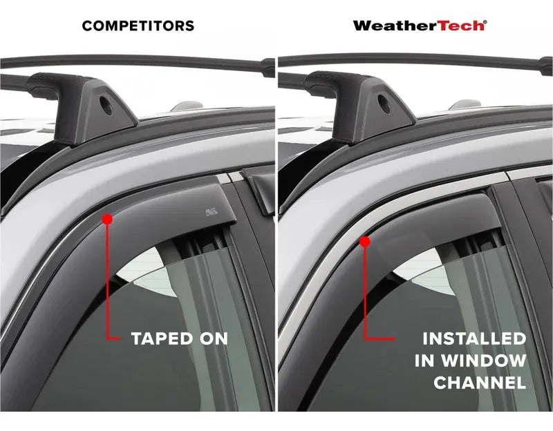Weathertech Deflectores Ventanas Delanteras Serie 3 2021+