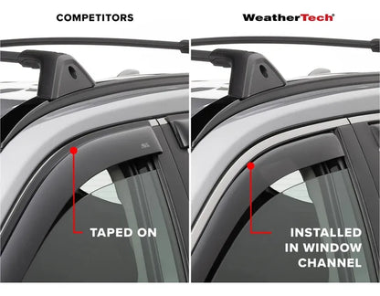 Weathertech Deflectores 4 Ventanas Chrysler Pacifica 2017+