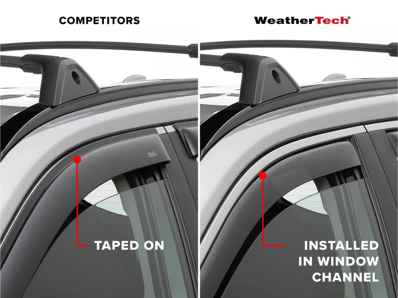 Weathertech Deflectores 4 Ventanas Odyssey 2018+